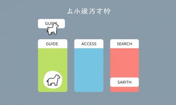 Alt 文本不僅是圖片翻譯機,更是無障礙設計的關鍵!